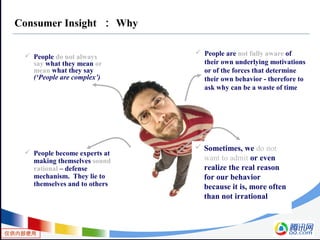 仅供内部使用
Consumer Insight ： Why
 Sometimes, we do not
want to admit or even
realize the real reason
for our behavior
because it is, more often
than not irrational
 People do not always
say what they mean or
mean what they say
(‘People are complex’)
 People become experts at
making themselves sound
rational – defense
mechanism. They lie to
themselves and to others
 People are not fully aware of
their own underlying motivations
or of the forces that determine
their own behavior - therefore to
ask why can be a waste of time
 