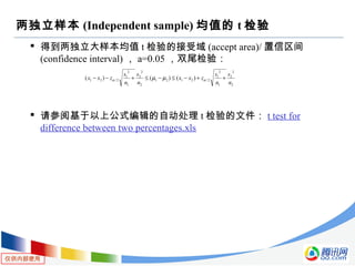 仅供内部使用
两独立样本 (Independent sample) 均值的 t 检验
 得到两独立大样本均值 t 检验的接受域 (accept area)/ 置信区间
(confidence interval) ， a=0.05 ，双尾检验：
 请参阅基于以上公式编辑的自动处理 t 检验的文件： t test for
difference between two percentages.xls
2
2
2
1
2
1
2/2121
2
2
2
1
2
1
2/21 )()()(
n
s
n
s
zxx
n
s
n
s
zxx ++−≤−≤+−− αα µµ
 