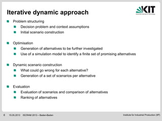 Institute for Industrial Production (IIP)15.05.2013
Iterative dynamic approach
ISCRAM 2013 – Baden-Baden
Problem structuri...