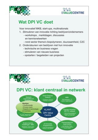 Wat
W t DPI VC doet
           d t
 Voor innovatief MKB start ups multinationals
                 MKB, start-ups,
 1. Stimuleren van innovatie richting bedrijven/ondernemers
     - workshops , marktdagen, discussies
          o s ops     a tdage , d scuss es
       en kennisnetwerken
     - rond sector thema’s biopolymeren, duurzaamheid, C2C
 2. Ondersteunen van bedrijven met hun innovatie
    - technische en business vragen
    - stimuleren van nieuwe b i
        ti l           i     business
    - opstarten / begeleiden van projecten




DPI VC kl t centraal in netwerk
    VC: klant  t   li     t   k
                                  Dutch Polymer
                                            y
          Netwerk                    Instituut                         NRK
       organisaties en            35 bedrijven, 49 kennis-     700 bedrijven, 17
         bedrijven in             instellingen wereldwijd     sector organisaties
      België, Duitsland
    Ste tes
    Sterktes:
    • Onafhankelijk
    • Ervaren team
    •Overheid in technologie
      Experts
    a obusiness
    en aa and
   nationaal a d
                                    KLANT                          Overige industrie /
                                                                    DPI VC netwerk
     regionaal                     DPI Value                       > 1000 indirect gerelateerde
 bijv. EL&I, Agentschap NL                                          bedrijven, (binnen/buiten
    Brainport, BOM, LIOF            Centre                            sector, bijv. start-ups)




      Andere kennis-                                           Partners/service
                                   10 Innovatie                 organisaties
     instellingen HBO
                                   Programma’s                   Innovationlab, PTG/e,
                                                                              ,       ,
    Windesheim, Fontys, Avans,
    Windesheim Fontys Avans                                   Syntens, Financial partners,
     Hogeschool Zuyd, Saxion     > 1000 direct gerelateerde
                                  bedrijven in de industrie         Venture Capital
 