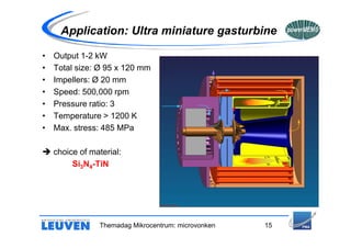Application: Ultra miniature gasturbine

•   Output 1-2 kW
•   Total size: Ø 95 x 120 mm
•   Impellers: Ø 20 mm
•   Speed: 500,000 rpm
•   Pressure ratio: 3
•   Temperature > 1200 K
•   Max. stress: 485 MPa

    choice of material:
         Si3N4-TiN




                Themadag Mikrocentrum: microvonken   15
 