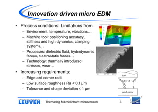 Innovation driven micro EDM
• Process conditions: Limitations from
   – Environment: temperature, vibrations…
   – Machine tool: positioning accuracy,
     stiffness and high dynamics, clamping
     systems…
   – Processes: dielectric fluid, hydrodynamic
     forces, electrostatic forces…
   – Technology: thermally introduced
     stresses, wear…
• Increasing requirements:
                                                          tool
   – Edge and corner radii
   – Low surface roughness Ra < 0.1 µm
   – Tolerance and shape deviation < 1 µm
                                                          workpiece


                 Themadag Mikrocentrum: microvonken   3
 