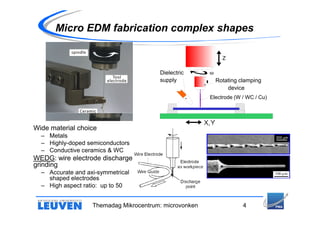 Micro EDM fabrication complex shapes

                                                              Z

                                        Dielectric      ω
                                        supply              Rotating clamping
                                                                device
                                                        Electrode (W / WC / Cu)




Wide material choice
  – Metals
  – Highly-doped semiconductors
  – Conductive ceramics & WC
WEDG: wire electrode discharge
grinding
  – Accurate and axi-symmetrical                                                  100 µm
    shaped electrodes
  – High aspect ratio: up to 50


                   Themadag Mikrocentrum: microvonken                 4
 