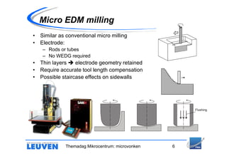 Micro EDM milling
• Similar as conventional micro milling
• Electrode:
    – Rods or tubes
    – No WEDG required
• Thin layers    electrode geometry retained
• Require accurate tool length compensation
• Possible staircase effects on sidewalls




             Themadag Mikrocentrum: microvonken   6
 
