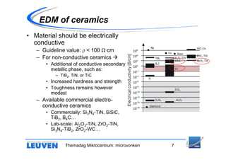 EDM of ceramics
• Material should be electrically
  conductive
   – Guideline value: ρ < 100 ·cm
   – For non-conductive ceramics
      • Additional of conductive secondary
        metallic phase, such as:
          – TiB2, TiN, or TiC
      • Increased hardness and strength
      • Toughness remains however
        modest
   – Available commercial electro-
     conductive ceramics
      • Commercially: Si3N4-TiN, SiSiC,
        TiB2, B4C…
      • Lab-scale: Al2O3-TiN, ZrO2-TiN,
        Si3N4-TiB2, ZrO2-WC…


               Themadag Mikrocentrum: microvonken   7
 