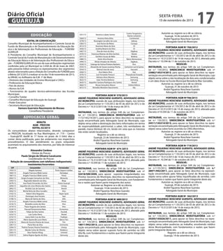 Diário Oficial
GUARUJÁ

sexta-feira

15 de novembro de 2013

educação

3351/13

EDITAL DE CONVOCAÇÃO
Conselho Municipal de Acompanhamento e Controle Social do
Fundo de Manutenção e de Desenvolvimento da Educação Básica e de Valorização dos Profissionais da Educação – FUNDEB/
GUARUJÁ
A Presidente do Conselho Municipal de Acompanhamento e
Controle Social do Fundo de Manutenção e de Desenvolvimento
da Educação Básica e de Valorização dos Profissionais da Educação – FUNDEB/GUARUJÁ no uso de suas atribuições regimentais
conferidas pela Lei Municipal no 3.458 de 28 de maio de 2007,
pelo presente Edital convoca os representantes dos segmentos
abaixo relacionados para a Eleição do Conselho do FUNDEB para
o Biênio 2013/2015 a realizar-se no dia 19 de novembro de 2013,
às 09h00, no Anfiteatro da E.M. 1º de Maio.
• Diretores das Unidades de Ensino Municipal e CAECs
• Professores da Educação Básica
• Pais de alunos
• Alunos da EJA
• Funcionários do quadro técnico-administrativo das Escolas
Municipais
• Conselho Tutelar
• Conselho Municipal de Educação do Guarujá
• Poder Executivo
• Secretaria Municipal de Educação
Itamara Guerreiro Nascimento de Moraes
Conselheira Presidente

advocacia geral
MINUTA
AGM - PROCON
EDITAL 02/2013
Os consumidores abaixo relacionados, deverão comparecer
ao PROCON, localizado na Rua Washington, nº. 719 – Centro
– Guarujá/SP, das08 às 17 horas no prazo de 3 (três) dias a
contar desta publicação, para dar andamento nos respectivos
procedimentos. O não atendimento no prazo estipulado
acarretará no arquivamento dos mesmos, por falta de interesse
da parte.
Alexandre Cardoso
Diretor do Procon
Paulo Sérgio de Oliveira Cavalcante
Coordenador do Procon
Relação de consumidores com telefones indisponíveis/
inexistentes/incorretos:
CIP
1453/13
1865/13
1867/13
2002/13
2593/13
2679/13
2694/13
2892/13
3042/13
3102/13
3125/13
3198/13
3213/13
3216/13
3219/13
3224/13
3226/13
3232/13
3233/13
3243/13
3276/13
3287/13
3294/13
3301/13
3305/13
3333/13

Consumidor
Magda Santana
Angelo Francisco Bileki Junior
Angelo Francisco Bileki Junior
Sergio Eunapio Gonçalves da Silva
Regivaldo Valentim da Silva
Jose Paulo Fernandes da Silva
Jaqueline de Lima Oliveira dos Santos
Rosilda Caio de Santana
Michel Brito da Silva Carvalho
Robert Silva Nogueira
Domingos Jose Ferreira
Maria de Fatima da Silva
Angelo Francisco Bileki Junior
Benedito Juvino da Silva
Paulo Augusto dos Santos
Pascoal Donarumma Neto
Felipe da Silva Santos
Luiz Carlos Vieira
Joana Dark Cruz da Silva
Maria Aparecida Lucio Maria
Maria do Socorro Pereira de Sousa
Flavia Reis da Silva
Thelma Tavares Pereira Florentino
Wanda Carias de Oliveira
Nour Nashat Alhag
Selma Regina Aguilar da Silva

Fornecedor
Porto Seguro Cartões
Dentalpar
Prime
Motorola
Moip
Freios Guarujá
Uniesp
Nextel
Vivo
Paper Sprin
Itaú
UOL
Prime
Vivo
Vivo
Economus
Asustek
Nextel
Tradição
Banco Pan
Tim
Unimonte
Uniesp
Bradesco
Unimed
Samsung

Veronica Lobato Santos

3360/13
3378/13
3383/13
3413/13
3426/13
3467/13
3470/13
3477/13
3480/13
3494/13
3520/13
3553/13
3554/13
3560/13
3576/13
3592/13
3622/13
3643/13
3664/13
3672/13

Antonio Vieira Brito
Rosangela Carvalho de Luna
Jose Nunes de Matos
Rosimere Maria da Silva
Joseliny Bezerra da Silva
Diva de Assis da Silva
Francisca Ritamar da Silva Sombra
Genilton Souza de Melo
Denis Silva Vicente
Mirian Amador de Oliveira
Solange de Fatima Pinheiro Barbeiro
Alexandre de Souza Lourenço Rocha
Manoel Jose de Jesus
Ana Valeria Silva
Luis Fernando Festucci
Adriano Alves Moreira
Isaac Ferreira Barbosa
Jaqueline Santana Rodrigues dos Santos
Neuza Gonçalves Moura
Reinaldo Monteiro Nascimento

Centro Terapêutico
Ibanez Lattanzio
Continental
Sabesp
Cacique
Oi
Oi
Digibras
Nextel
Britânia
Banco Bonsucesso
Digibras
Vivo
Centurion Lan & Games
Itaucard
Itaú
Pousada da Enseada
Samsung
Samsung
Nextel
Online Editora
Sky

PORTARIA AGM Nº 570/2013
ANDRÉ FIGUEIRAS NOSCHESE GUERATO, ADVOGADO GERAL
DO MUNICÍPIO, usando de suas atribuições legais, nos termos
da Lei Complementar n.º 135/2012 de 05 de abril de 2012 e do
Decreto n.º 10.312/2013 de 14 de março de 2013.
RESOLVE:
INSTAURAR, nos termos do artigo 549 da Lei Complementar n.º 135/2012, SINDICÂNCIA INVESTIGATÓRIA sob n.º
1172/145214/2011, para apurar os fatos descritos na representação encaminhada pelo Advogado Geral do Município, cujo
objeto versa sobre a destinação dos bens informados em termo
de responsabilidade patrimonial, a saber, três ventiladores de
parede, marca Ventisol, 60 cm, tendo em vista que os mesmos
não estão sendo localizados.
Registre-se e dê-se ciência.
Guarujá, 23 de Setembro de 2013.
André Figueiras Noschese Guerato
Advogado Geral do Município
PORTARIA AGM Nº 674 /2013
ANDRÉ FIGUEIRAS NOSCHESE GUERATO, ADVOGADO GERAL
DO MUNICÍPIO, usando de suas atribuições legais, nos termos
da Lei Complementar n.º 135/2012 de 05 de abril de 2012 e do
Decreto n.º 10.312/2013 de 14 de março de 2013, alterado pelo
Decreto n.º 10.594 de 11 de outubro de 2013.
RESOLVE:
INSTAURAR, nos termos do artigo 549 da Lei Complementar n.º 135/2012, SINDICÂNCIA INVESTIGATÓRIA sob nº
32418/589/2009, para apurar supostas irregularidades nos
Prontos Socorros do Município, descritos na representação encaminhada pelo Advogado Geral do Município, com fundamentos e razões que fazem parte integrante dos autos.
Autorize-se, Registre-se e dê-se ciência.
Guarujá, 14 de outubro de 2013.
André Figueiras Noschese Guerato
Advogado Geral do Município
PORTARIA AGM Nº 689/2013
ANDRÉ FIGUEIRAS NOSCHESE GUERATO, ADVOGADO GERAL
DO MUNICÍPIO, usando de suas atribuições legais, nos termos
da Lei Complementar n.º 135/2012 de 05 de abril de 2012 e do
Decreto n.º 10.312/2013 de 15 de março de 2013, alterado pelo
Decreto n.º 10.954 de 11 de outubro de 2013.
RESOLVE:
INSTAURAR, nos termos do artigo 549 da Lei Complementar n.º 135/2012, SINDICÂNCIA INVESTIGATÓRIA sob n.º
18011/942/2013, para apurar os fatos descritos na representação encaminhada pelo Advogado Geral do Município, cujo
objeto versa sobre apurar suposto furto de carimbo na UBS
Vila Rã, com fundamentos e razões que fazem parte integrante
deste ato.

17

Autorize-se, registre-se e dê-se ciência.
Guarujá, 16 de outubro de 2013.
André Figueiras Noschese Guerato
Advogado Geral do Município
PORTARIA AGM Nº 704/2012
ANDRÉ FIGUEIRAS NOSCHESE GUERATO, ADVOGADO GERAL
DO MUNICÍPIO, usando de suas atribuições legais, nos termos
da Lei Complementar n.º 135/2012 de 05 de abril de 2012 e do
Decreto n.º 10.312/2013 de 14 de março de 2013, alterado pelo
Decreto n.º 10.594 de 11 de outubro de 2013.
RESOLVE:
INSTAURAR, nos termos do artigo 549 da Lei Complementar n.º 135/2012, SINDICANCIA INVESTIGATORIA sob nº
23082/145214/2013, para apurar os fatos descritos na representação encaminhada pelo Advogado Geral do Município, cujo
objeto versa sobre a não localização de dois ares-condicionados
e um data show na Escola Municipal Benedicta Blac Gonzáles.
Autorize-se, registre-se e dê-se ciência.
Guarujá, 31 de outubro de 2013
André Figueiras Noschese Guerato
Advogado Geral do Município
PORTARIA AGM Nº706/2013
ANDRÉ FIGUEIRAS NOSCHESE GUERATO, ADVOGADO GERAL
DO MUNICÍPIO, usando de suas atribuições legais, nos termos
da Lei Complementar nº.135/2012 de 05 de abril de 2012 e do
Decreto nº.10.312/2013 de 14 de março de 2013, alterado pelo
Decreto nº10.594 de 11 de outubro de 2013.
RESOLVE:
INSTAURAR, nos termos do artigo 549 da Lei Complementar n.º 135/2012, SINDICÂNCIA INVESTIGATÓRIA sob n.º
24511/145214/2013, para apurar os fatos descritos na representação encaminhada pelo Advogado Geral do Município, cujo
objeto versa sobre furto ocorrido no CRAS Morrinhos.
Autorize-se, registre-se e dê-se ciência.
Guarujá, 31 de outubro de 2013.
André Figueiras Noschese Guerato
Advogado Geral do Município
PORTARIA AGM Nº 719/2013
ANDRÉ FIGUEIRAS NOSCHESE GUERATO, ADVOGADO GERAL
DO MUNICÍPIO, usando de suas atribuições legais, nos termos
da Lei Complementar n.º 135/2012 de 05 de abril de 2012 e do
Decreto n.º 10.312/2013 de 14 de março de 2013, alterado pelo
Decreto nº. 10.594 de 11 de outubro de 2013.
RESOLVE:
INSTAURAR, nos termos do artigo 549 da Lei Complementar n.º:135/2012, SINDICÂNCIA INVESTIGATÓRIA sob n.º
28971/942/2011, para apurar os fatos descritos na representação encaminhada pelo Advogado Geral do Município, cujo
objeto versa sobre apurar faltas injustificadas de servidor, com
fundamentos e razões que fazem parte integrante deste ato.
Autorize-se, registre-se e dê-se ciência.
Guarujá, 29 de outubro de 2013.
André Figueiras Noschese Guerato
Advogado Geral do Município
PORTARIA AGM Nº 562/2013
ANDRÉ FIGUEIRAS NOSCHESE GUERATO, ADVOGADO GERAL
DO MUNICÍPIO, usando de suas atribuições legais, nos termos
da Lei Complementar n.º 135/2012 de 05 de abril de 2012 e do
Decreto n.º 10.312/2013 de 14 de março de 2013.
RESOLVE:
INSTAURAR, nos termos do artigo 549 da Lei Complementar n.º 135/2012, SINDICÂNCIA INVESTIGATÓRIA sob n.º
29205/145026/2011, para apurar os fatos descritos na representação encaminhada pelo Advogado Geral do Município, cujo
objeto versa sobre ausências ao trabalho, envolvendo médica
desta Municipalidade, com fundamentos e razões que fazem
parte integrante deste ato.
Registre-se e dê-se ciência.
Guarujá, 19 de setembro de 2013.

 
