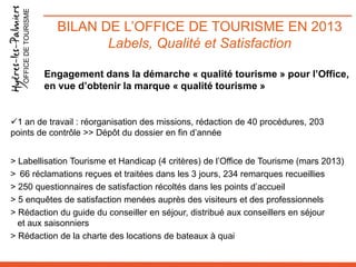 OFFICE DE TOURISME

BILAN DE L’OFFICE DE TOURISME EN 2013
Labels, Qualité et Satisfaction
Engagement dans la démarche « qualité tourisme » pour l’Office,
en vue d’obtenir la marque « qualité tourisme »

1 an de travail : réorganisation des missions, rédaction de 40 procédures, 203
points de contrôle >> Dépôt du dossier en fin d’année
> Labellisation Tourisme et Handicap (4 critères) de l’Office de Tourisme (mars 2013)
> 66 réclamations reçues et traitées dans les 3 jours, 234 remarques recueillies
> 250 questionnaires de satisfaction récoltés dans les points d’accueil
> 5 enquêtes de satisfaction menées auprès des visiteurs et des professionnels
> Rédaction du guide du conseiller en séjour, distribué aux conseillers en séjour
et aux saisonniers
> Rédaction de la charte des locations de bateaux à quai

 