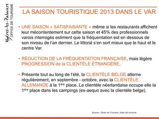 OFFICE DE TOURISME

LA SAISON TOURISTIQUE 2013 DANS LE VAR
• UNE SAISON « SATISFAISANTE » même si les restaurants affichent
leur mécontentement sur cette saison et 45% des professionnels
varois interrogés estiment que la fréquentation est en dessous de
son niveau de l’an dernier. Le littoral s’en sort mieux que le haut et le
centre Var.
• RÉDUCTION DE LA FRÉQUENTATION FRANÇAISE, mais légère
PROGRESSION de la CLIENTÈLE ÉTRANGÈRE.
• Présente tout au long de l’été, la CLIENTÈLE BELGE alterne
régulièrement, en septembre - octobre, avec la CLIENTÈLE
ALLEMANDE à la 1ère place. La clientèle néerlandaise occupe elle la
1ère place dans les campings (ex-aequo avec la clientèle belge).

Sources : Etude Var Tourisme, Veille info tourisme.

 
