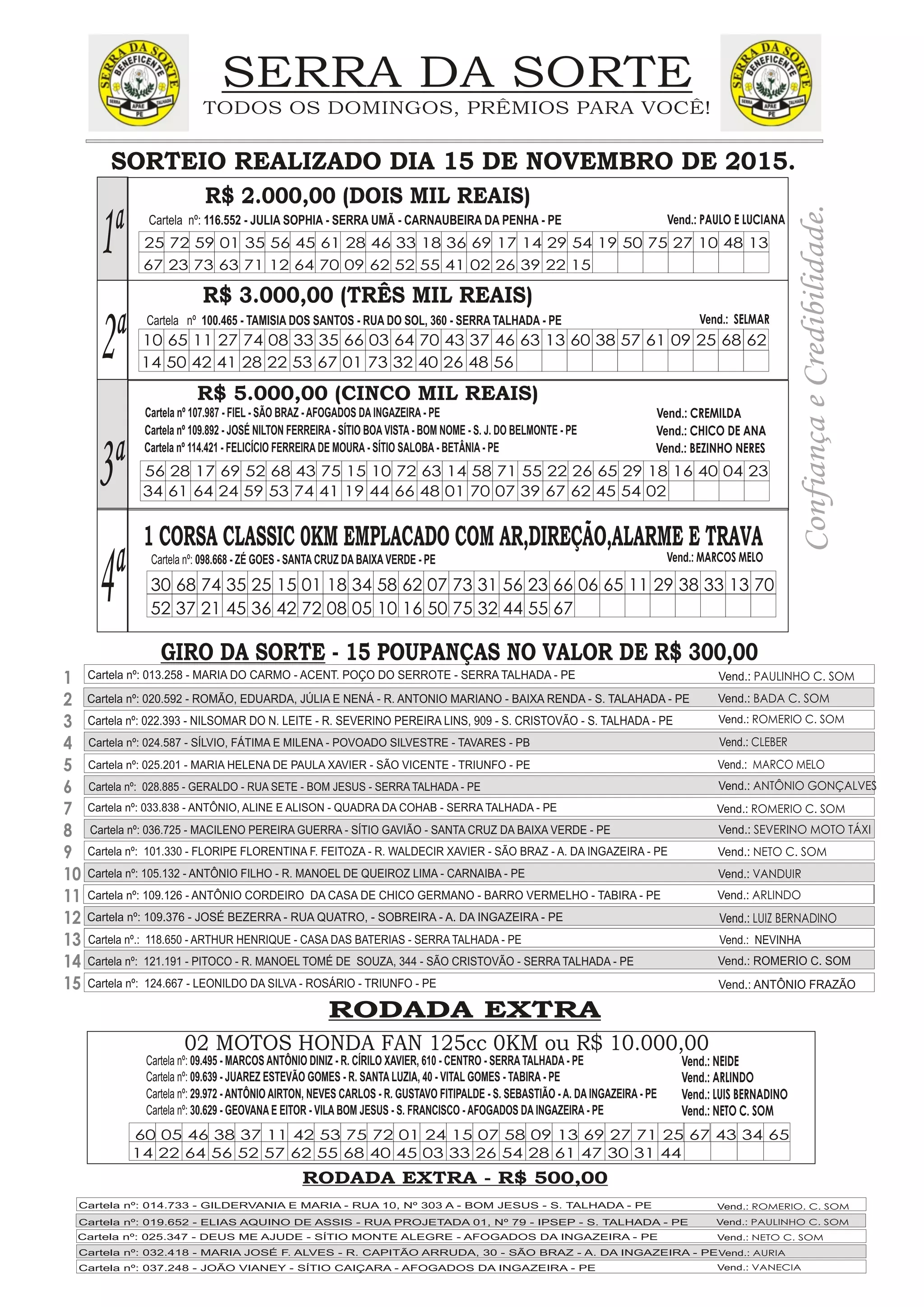 Serra da Sorte 15 de novembro de 2015