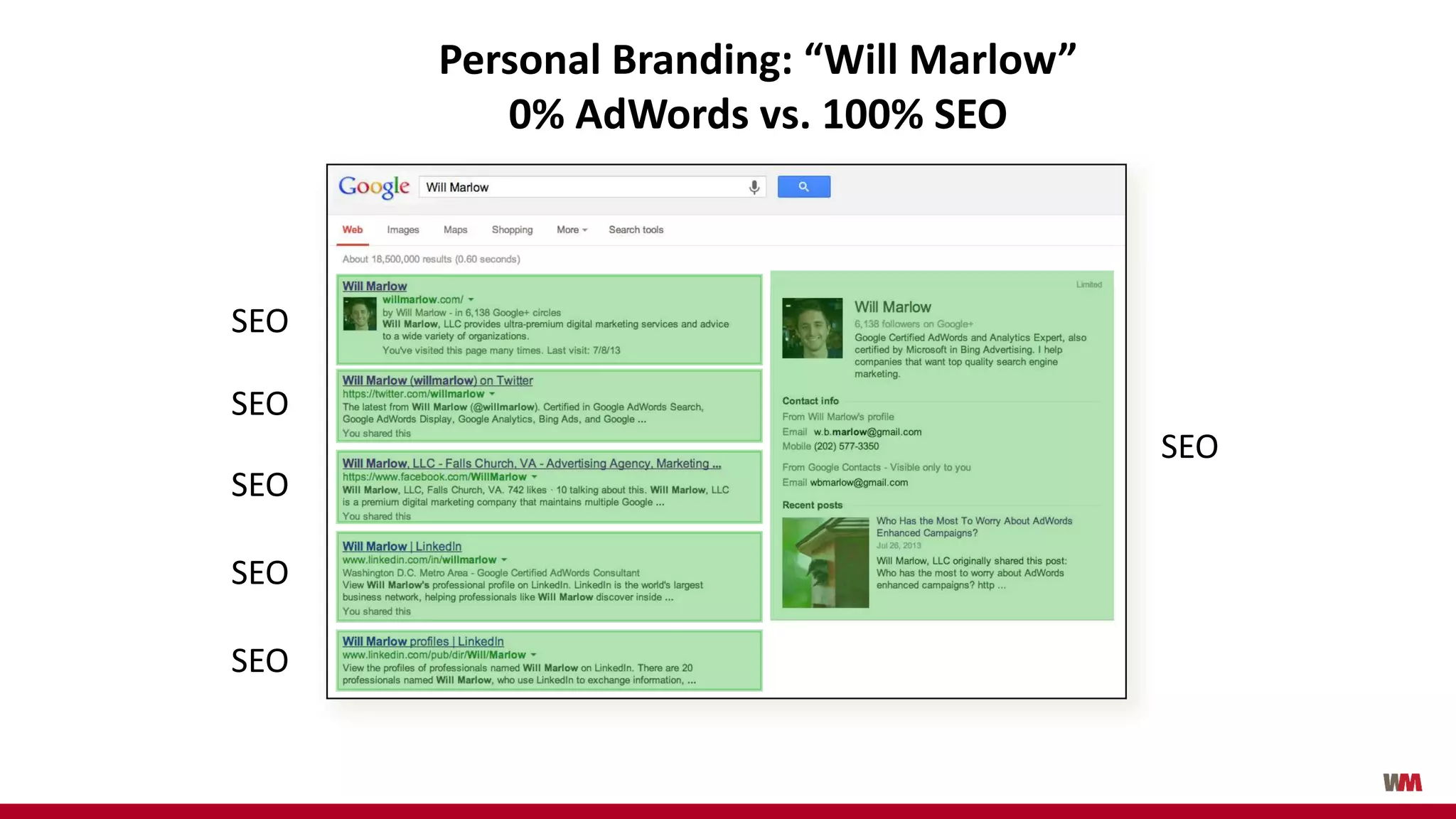 SEO
SEO
SEO
SEO
SEO
SEO
Personal Branding: “Will Marlow”
0% AdWords vs. 100% SEO
 