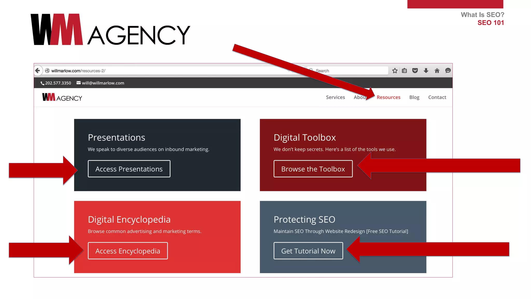 What Is SEO?
SEO 101
 