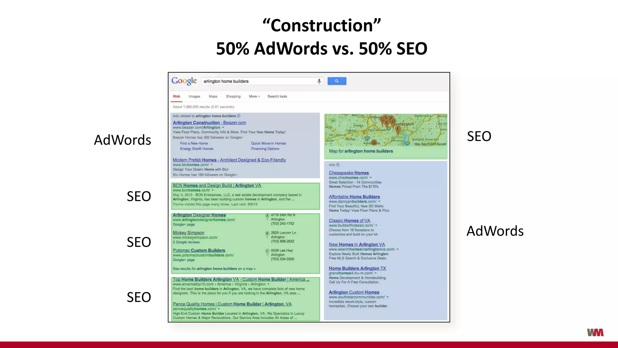 AdWords
AdWords
SEO
SEO
SEO
SEO
“Construction”
50% AdWords vs. 50% SEO
 