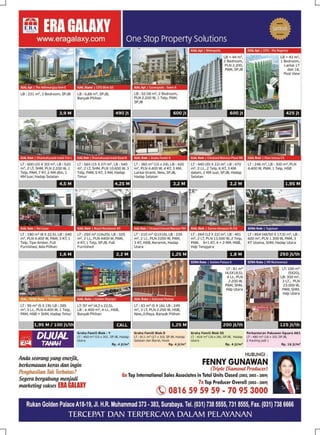 [AyoCariRumah.Com] Tabloid ProBiz Edisi 15, Investasi Paling Menguntungkan di Bali