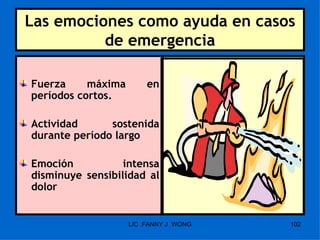 Las emociones como ayuda en casos
          de emergencia

Fuerza     máxima       en
períodos cortos.

Actividad      sostenida
durante período largo

Emoción           intensa
disminuye sensibilidad al
dolor


                    LIC .FANNY J WONG   102
 