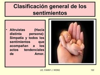 Clasificación general de los
            sentimientos

• Altruistas     (Hacia
  distinta    persona):
  Simpatía y todos los
  sentimientos     que
  acompañan a los
  actos    tendenciales
  de             Amor.



                    LIC .FANNY J WONG   130
 