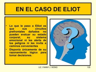 EN EL CASO DE ELIOT

•   Lo que le paso a Elliot es
    que       sus      circuitos
    prefrontales dañados no
    pueden evaluar su estado
    corporal,     su    sistema
    emocional ni les alerta de
    los peligros ni les invita a
    caminos convenientes
•   Disponía únicamente de su
    razonamiento lógico para
    tomar decisiones.



                          LIC .FANNY J WONG   135
 