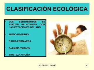 CLASIFICACIÓN ECOLÓGICA

•   LOS    SENTIMIENTOS    SE
    PUEDEN RELACIONAR CON
    LAS ESTACIONES DEL AÑO


•   MIEDO-INVIERNO

•   RABIA-PRIMAVERA

•   ALEGRÍA-VERANO

•   TRISTEZA-OTOÑO



                       LIC .FANNY J WONG   141
 