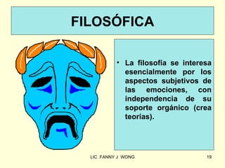 FILOSÓFICA

            • La filosofía se interesa
              esencialmente por los
              aspectos subjetivos de
              las emociones, con
              independencia de su
              soporte orgánico (crea
              teorías).




  LIC .FANNY J WONG                 19
 