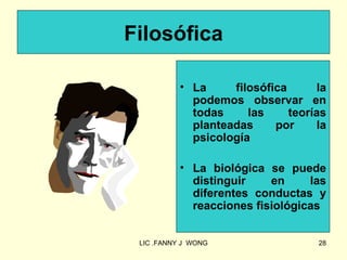 Filosófica

           • La     filosófica      la
             podemos observar en
             todas     las     teorías
             planteadas     por     la
             psicología

           • La biológica se puede
             distinguir    en     las
             diferentes conductas y
             reacciones fisiológicas


 LIC .FANNY J WONG                  28
 