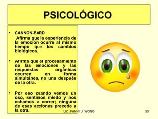 PSICOLÓGICO
•   CANNON-BARD
     Afirma que la experiencia de
    la emoción ocurre al mismo
    tiempo que los cambios
    biológicos.

•   Afirma que el procesamiento
    de las emociones y las
    respuestas        orgánicas
    ocurren       en      forma
    simultánea, no una después
    de la otra.

•   Por eso cuando vemos un
    oso, sentimos miedo y nos
    echamos a correr; ninguna
    de esas acciones precede a
    la otra.             LIC .FANNY J   WONG   30
 