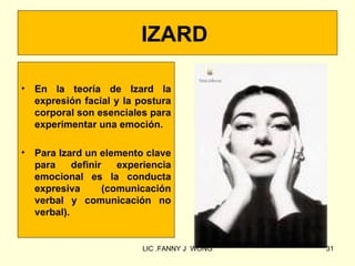 IZARD

•   En la teoría de Izard la
    expresión facial y la postura
    corporal son esenciales para
    experimentar una emoción.

•   Para Izard un elemento clave
    para     definir    experiencia
    emocional es la conducta
    expresiva        (comunicación
    verbal y comunicación no
    verbal).


                            LIC .FANNY J WONG   31
 