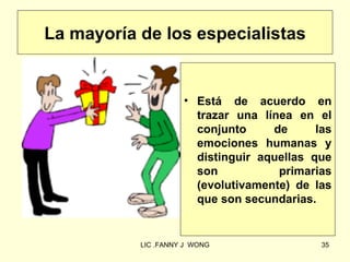 La mayoría de los especialistas


                     • Está de acuerdo en
                       trazar una línea en el
                       conjunto     de      las
                       emociones humanas y
                       distinguir aquellas que
                       son           primarias
                       (evolutivamente) de las
                       que son secundarias.


           LIC .FANNY J WONG                 35
 