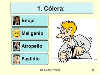 1. Cólera:




 LIC .FANNY J WONG   38
 