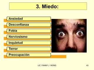 3. Miedo:




LIC .FANNY J WONG   43
 