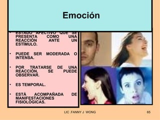 Emoción
•   ESTADO AFECTIVO QUE SE
    PRESENTA   COMO    UNA
    REACCIÓN    ANTE    UN
    ESTÍMULO.

•   PUEDE SER      MODERADA   O
    INTENSA.

•   POR TRATARSE DE UNA
    REACCIÓN,  SE  PUEDE
    OBSERVAR.

•   ES TEMPORAL.

•   ESTÁ    ACOMPAÑADA        DE
    MANIFESTACIONES
    FISIOLÓGICAS.

                         LIC .FANNY J WONG   65
 