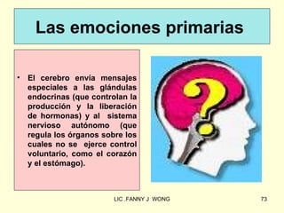 Las emociones primarias

•   El cerebro envía mensajes
    especiales a las glándulas
    endocrinas (que controlan la
    producción y la liberación
    de hormonas) y al sistema
    nervioso autónomo (que
    regula los órganos sobre los
    cuales no se ejerce control
    voluntario, como el corazón
    y el estómago).



                          LIC .FANNY J WONG   73
 