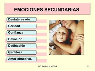 EMOCIONES SECUNDARIAS




       LIC .FANNY J WONG   75
 