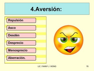4.Aversión:




  LIC .FANNY J WONG   78
 