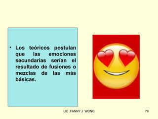 • Los teóricos postulan
  que    las   emociones
  secundarias serían el
  resultado de fusiones o
  mezclas de las más
  básicas.




                    LIC .FANNY J WONG   79
 