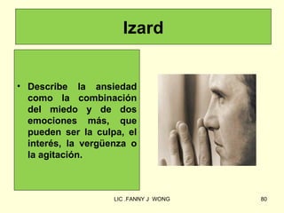 Izard


• Describe la ansiedad
  como la combinación
  del miedo y de dos
  emociones más, que
  pueden ser la culpa, el
  interés, la vergüenza o
  la agitación.



                    LIC .FANNY J WONG   80
 