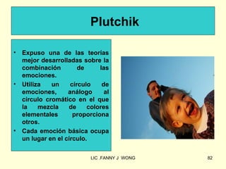 Plutchik

•   Expuso una de las teorías
    mejor desarrolladas sobre la
    combinación         de     las
    emociones.
•   Utiliza   un     círculo    de
    emociones,      análogo      al
    círculo cromático en el que
    la    mezcla    de     colores
    elementales       proporciona
    otros.
•   Cada emoción básica ocupa
    un lugar en el círculo.


                            LIC .FANNY J WONG   82
 