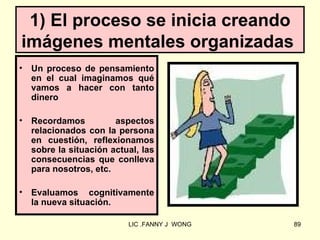 1) El proceso se inicia creando
imágenes mentales organizadas
•   Un proceso de pensamiento
    en el cual imaginamos qué
    vamos a hacer con tanto
    dinero

•   Recordamos          aspectos
    relacionados con la persona
    en cuestión, reflexionamos
    sobre la situación actual, las
    consecuencias que conlleva
    para nosotros, etc.

•   Evaluamos cognitivamente
    la nueva situación.

                           LIC .FANNY J WONG   89
 