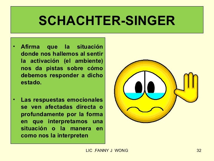 16+ Teoria De Schachter Y Singer Images Evolucion