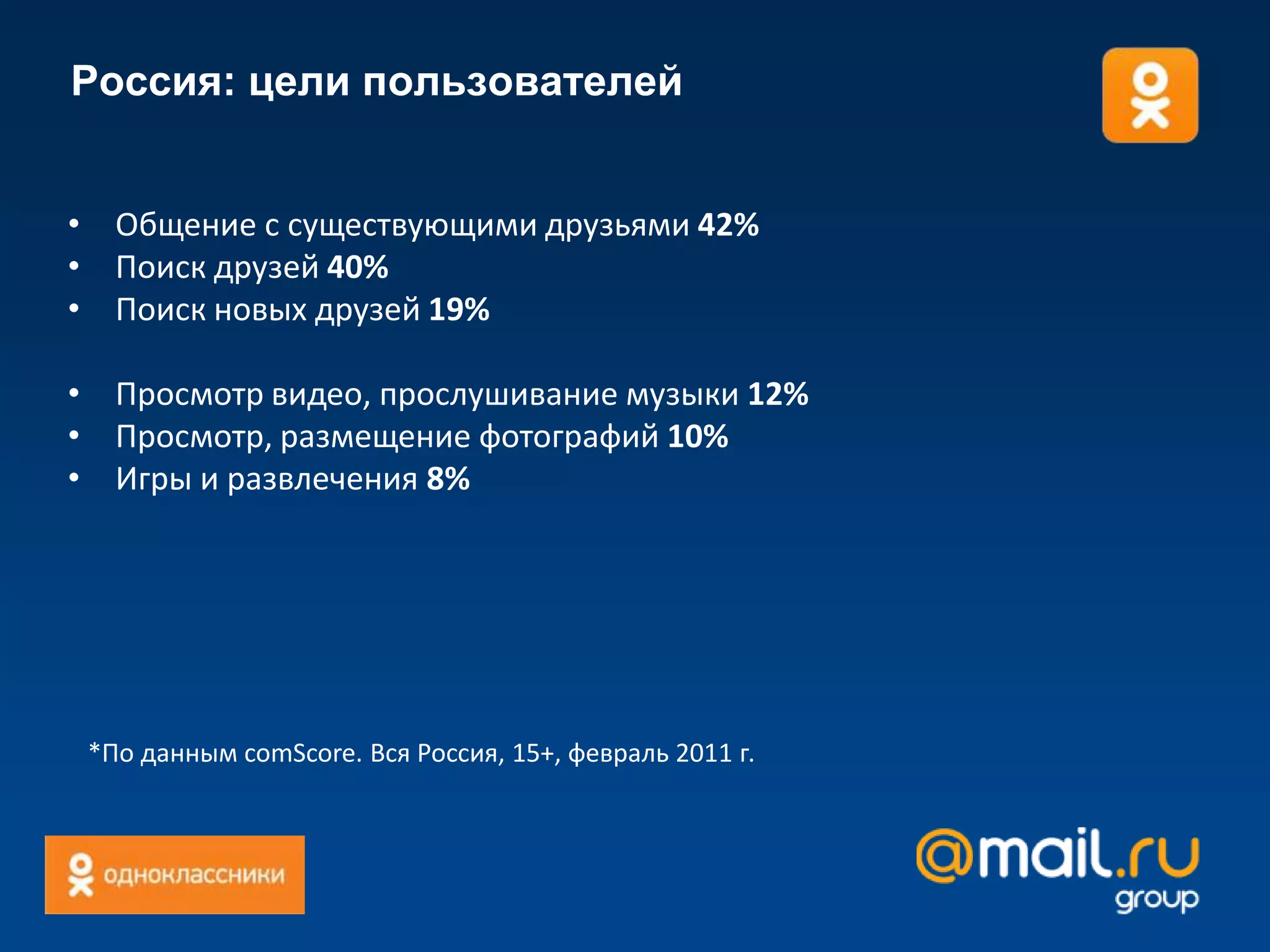 Не менее 10300 000 заходят на 3 сети