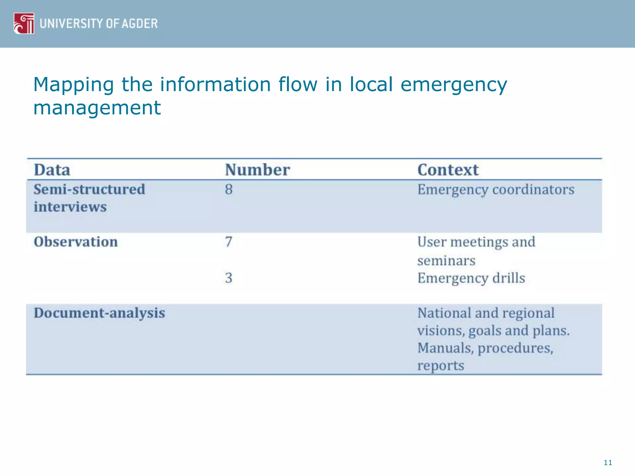 Mapping the information flow in local emergency
management
11
 