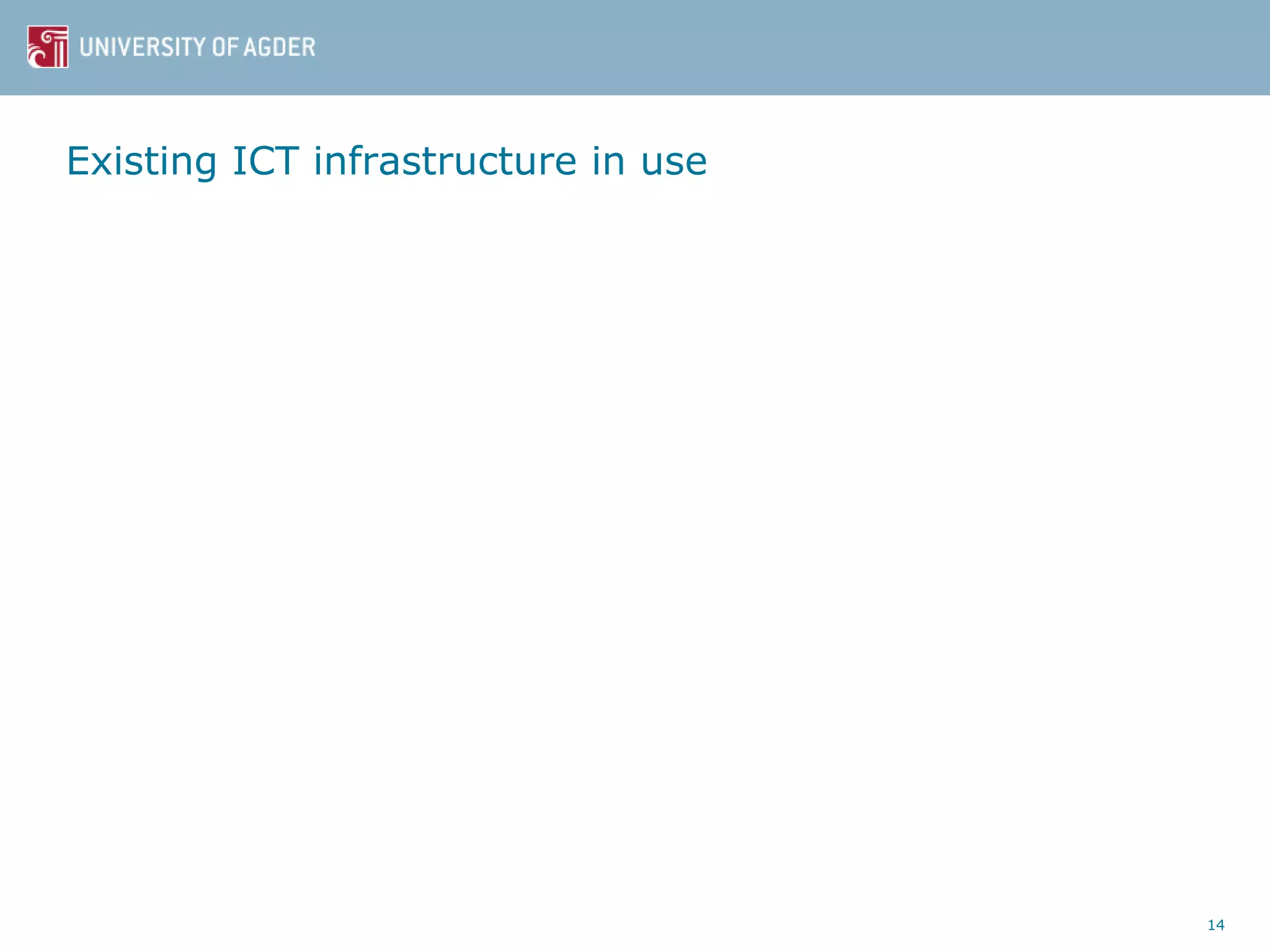Existing ICT infrastructure in use
14
 