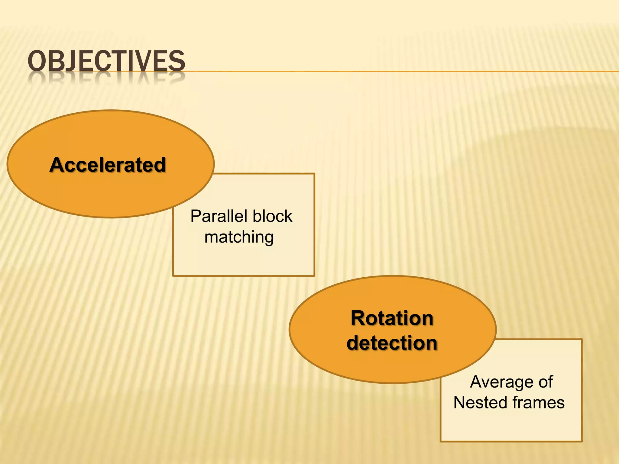 OBJECTIVES
Parallel block
matching
Average of
Nested frames
Rotation
detection
Accelerated
 