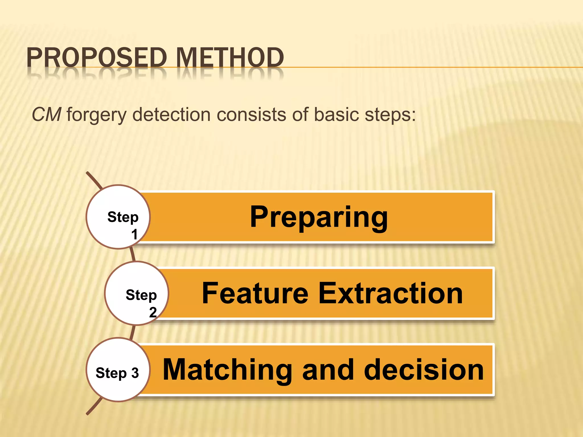 CM forgery detection consists of basic steps:
PROPOSED METHOD
Preparing
Feature Extraction
Matching and decision
Step
1
Step
2
Step 3
 