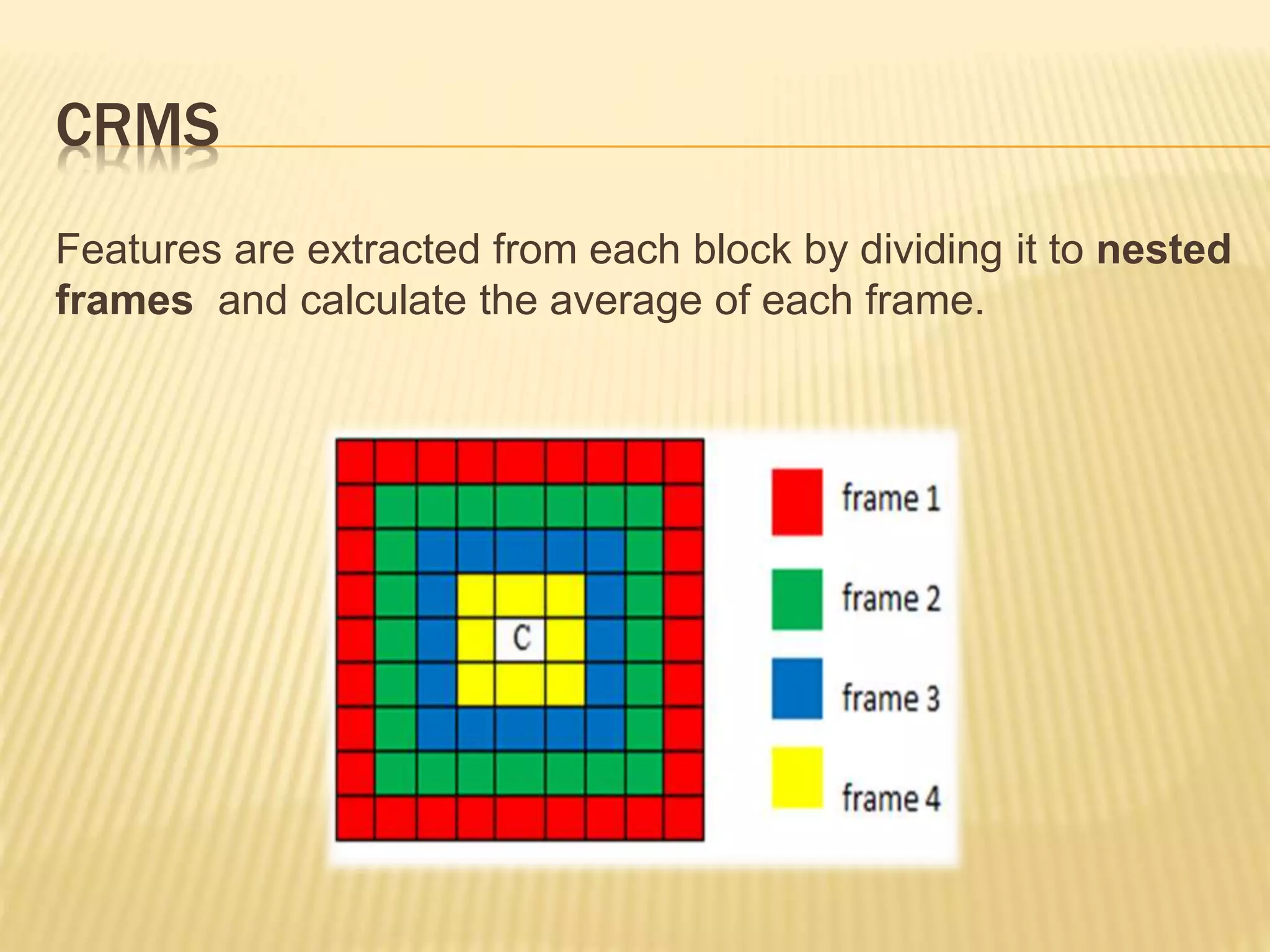 Features are extracted from each block by dividing it to nested
frames and calculate the average of each frame.
CRMS
 