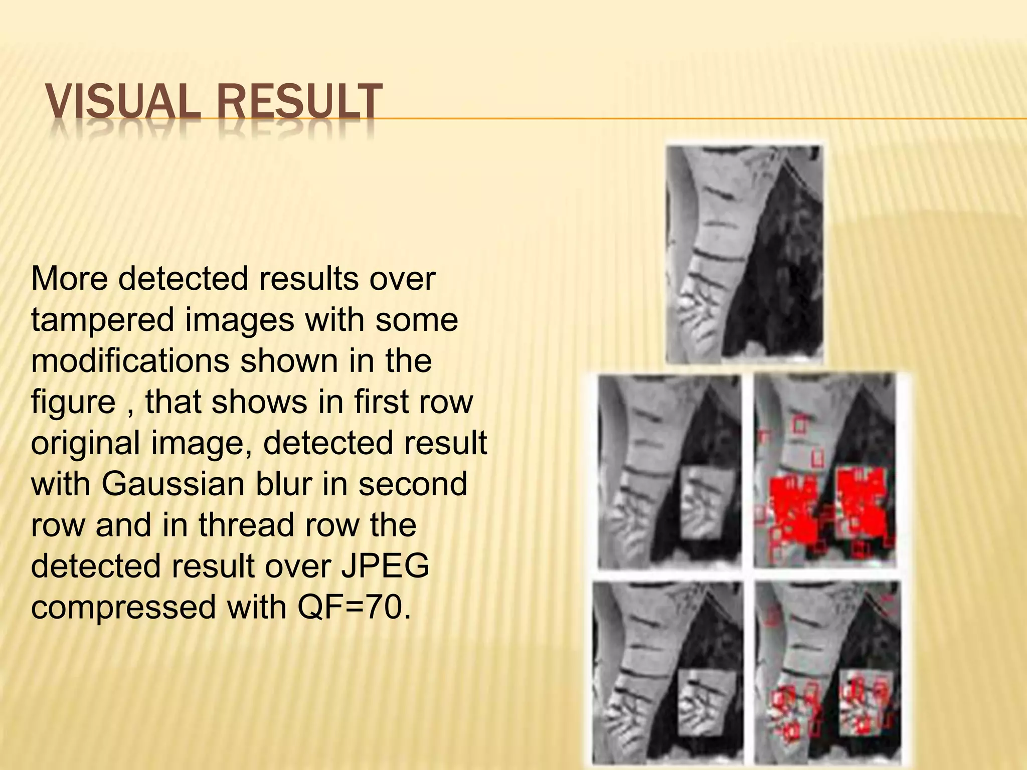 More detected results over
tampered images with some
modifications shown in the
figure , that shows in first row
original image, detected result
with Gaussian blur in second
row and in thread row the
detected result over JPEG
compressed with QF=70.
VISUAL RESULT
 