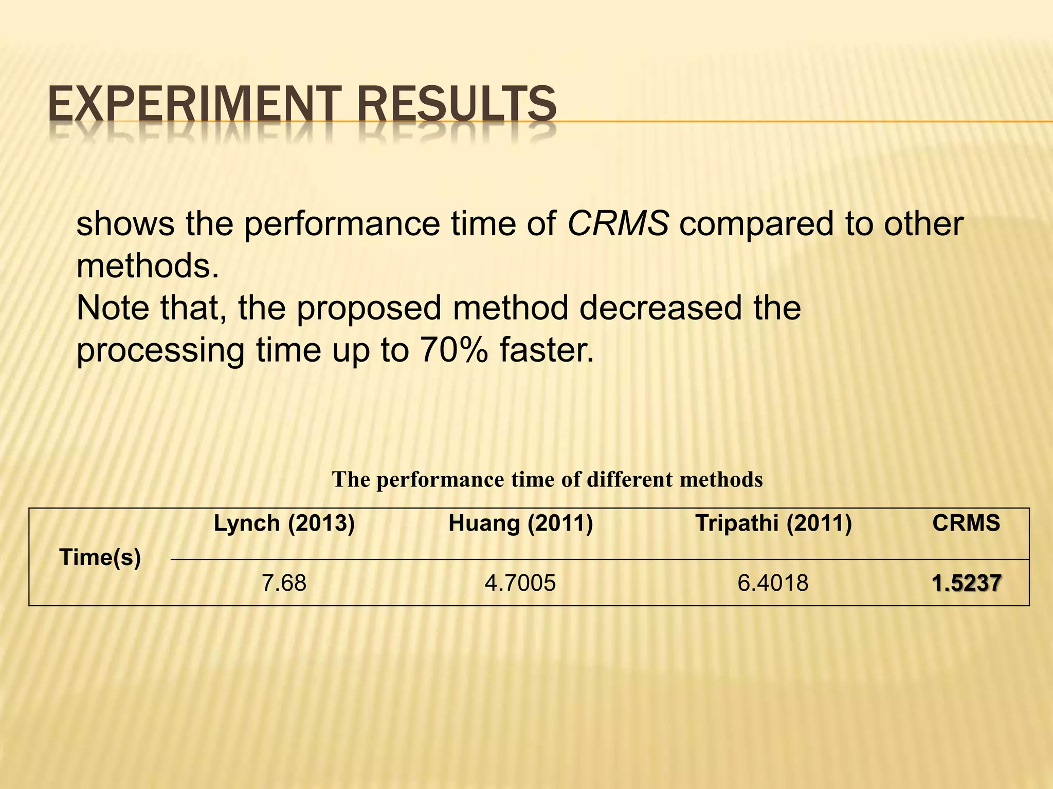 EXPERIMENT RESULTS
Time(s)
Lynch (2013) Huang (2011) Tripathi (2011) CRMS
7.68 4.7005 6.4018 1.5237
The performance time of different methods
shows the performance time of CRMS compared to other
methods.
Note that, the proposed method decreased the
processing time up to 70% faster.
 