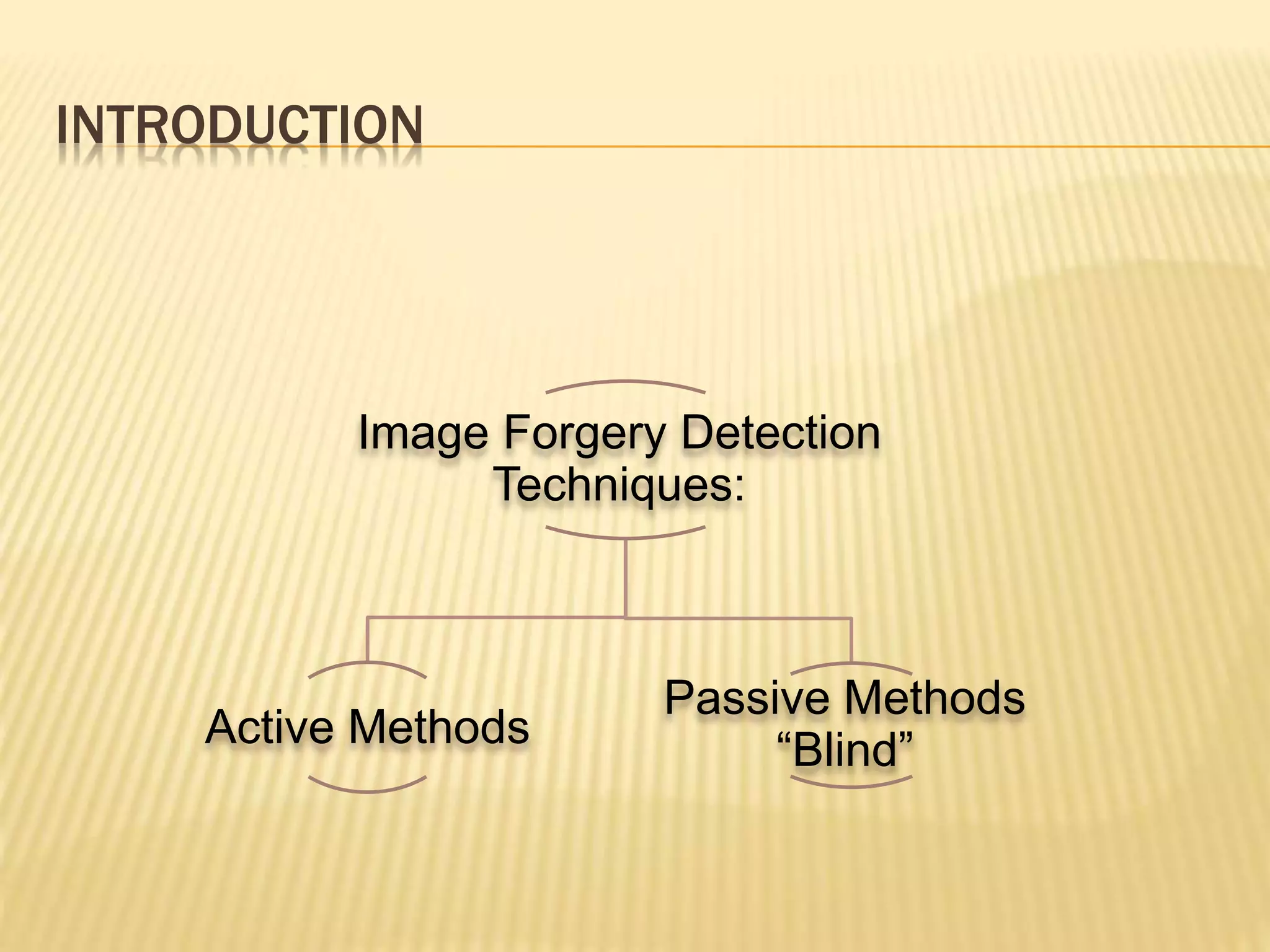 INTRODUCTION
Image Forgery Detection
Techniques:
Active Methods
Passive Methods
“Blind”
 