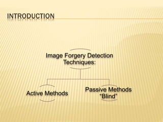 Copy-Rotate-Move Forgery Detection Based on Spatial Domain | PPTX