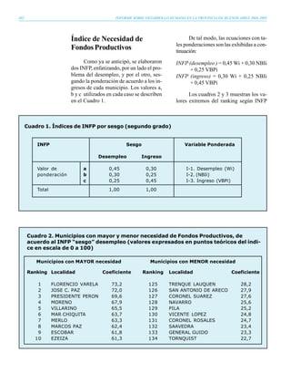 “Informe sobre Desarrollo Humano en la Provincia de Buenos Aires 2004: Integracion Social de la Juventud” (UNDP) 2004