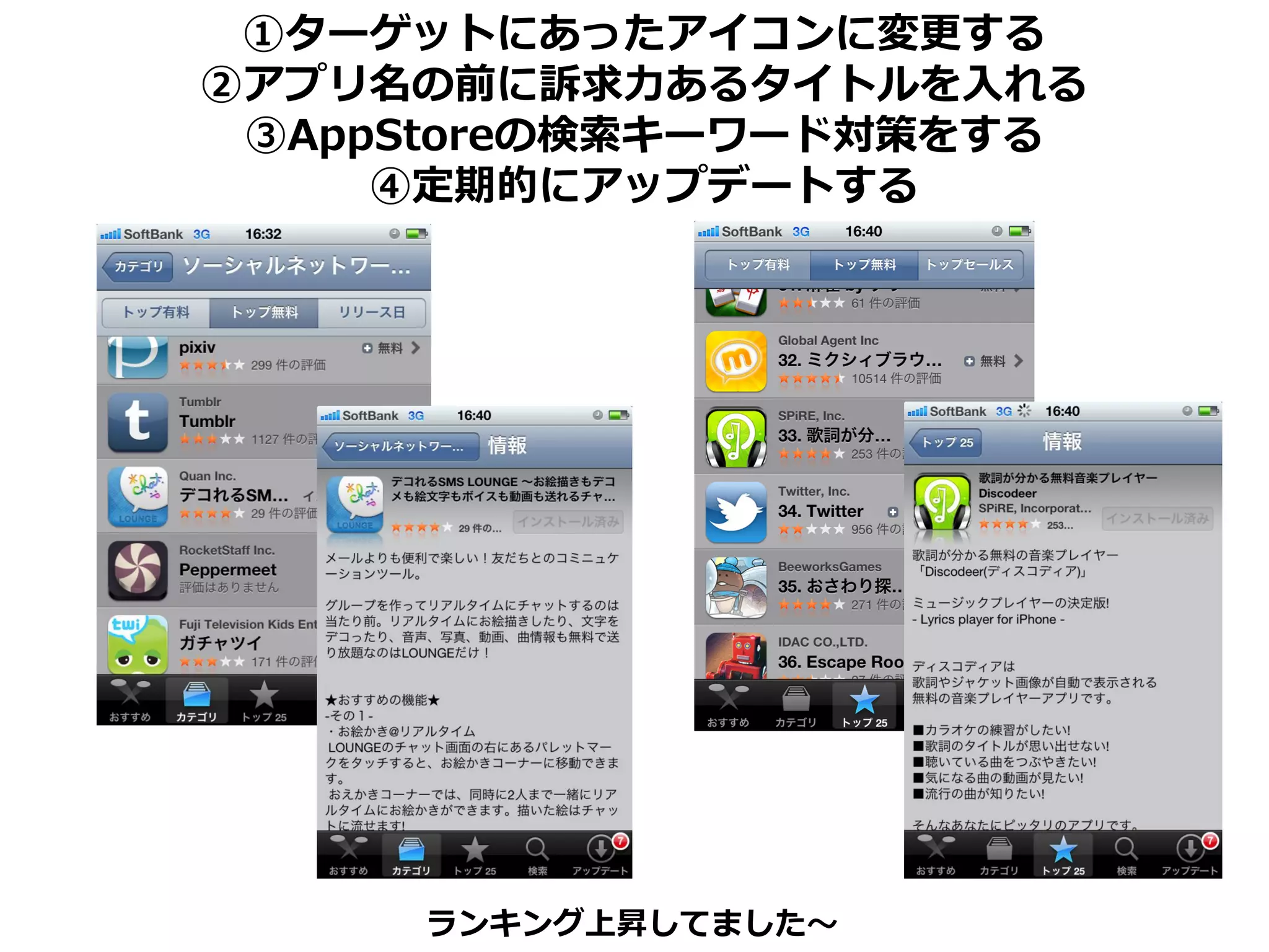 ①ターゲットにあったアイコンに変更する
②アプリ名の前に訴求力あるタイトルを入れる
 ③AppStoreの検索キーワード対策をする
     ④定期的にアップデートする




     ランキング上昇してました～
 