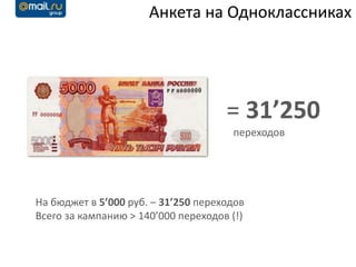 Анкета на Одноклассниках




                                     = 31’250
                                      переходов




На бюджет в 5’000 руб. – 31’250 переходов
Всего за кампанию > 140’000 переходов (!)
 
